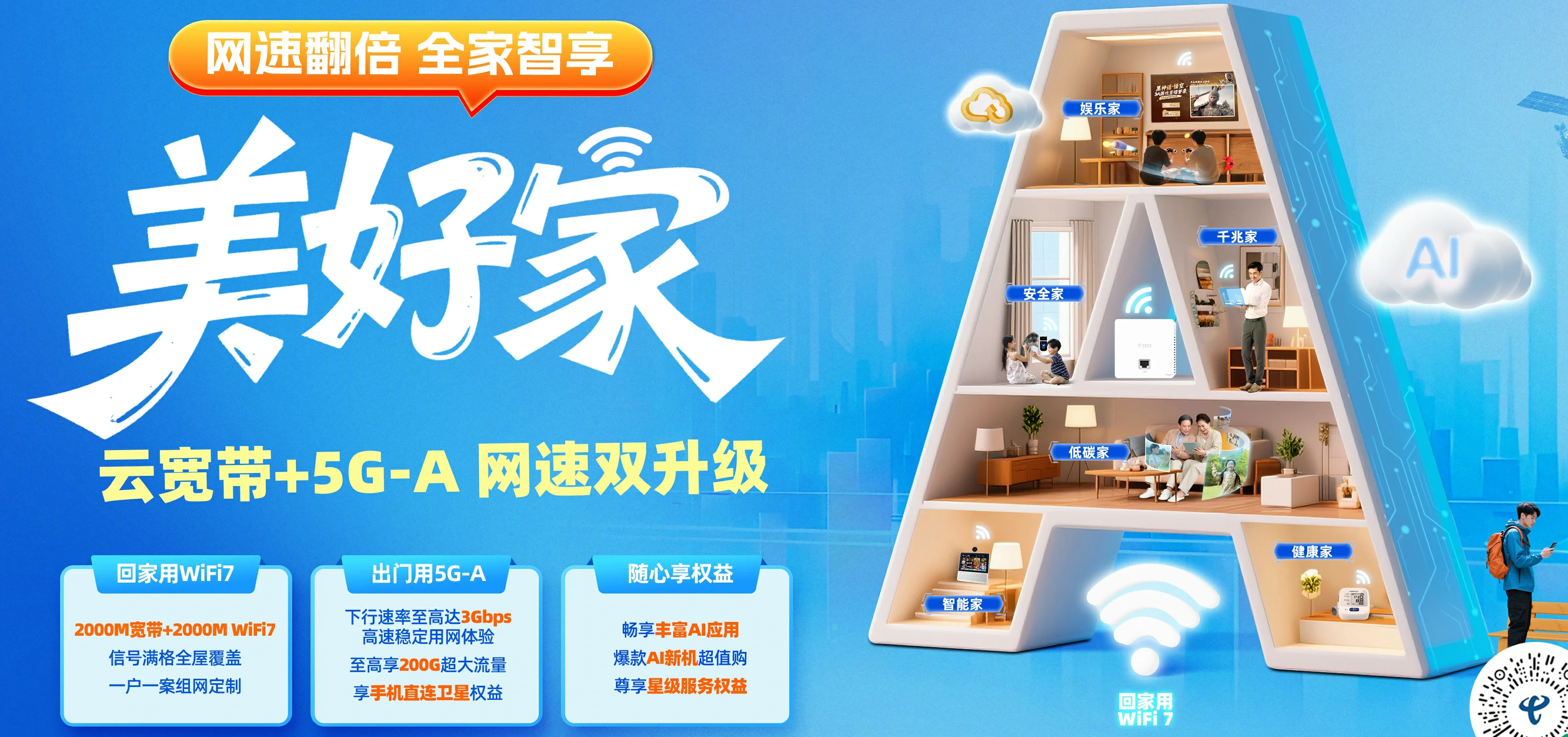 中国电信 合肥电信宽带 宽带套餐